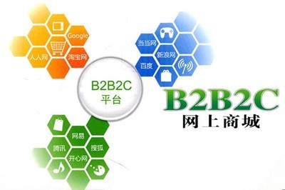 电商系统开发 从架构设计到用户转化的全面指南